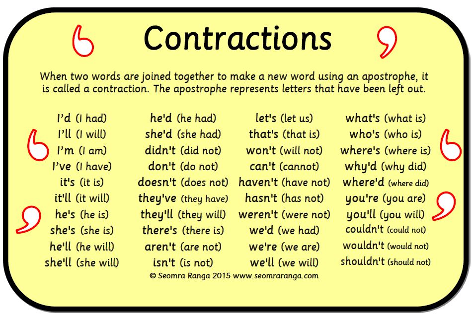 contractions-word-mat-seomra-ranga