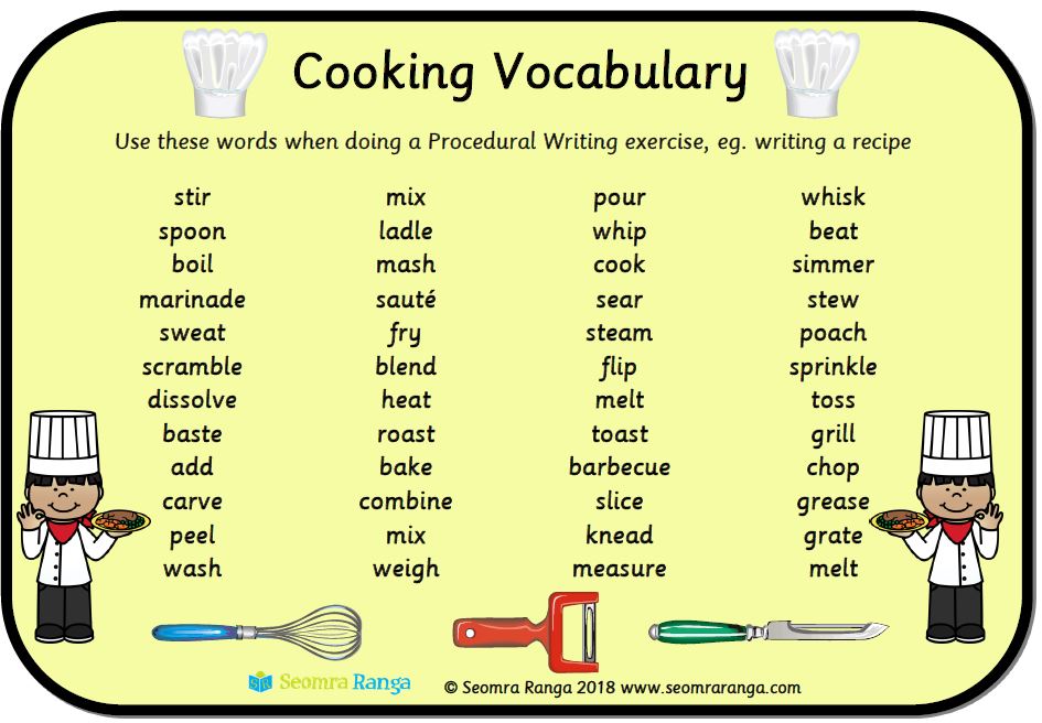 Cooking Vocabulary Word Mat Seomra Ranga