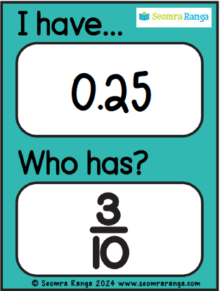 Maths Task Cards – Fractions Decimals Loop Game